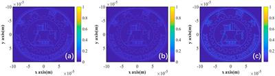 Enhanced edge detection based on spin hall effect in the uniaxial crystal